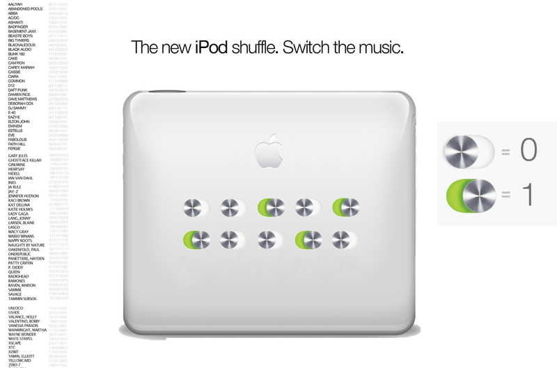 Illustration for article titled 42 Even More Ludicrous Control Schemes Apple Might Just Try